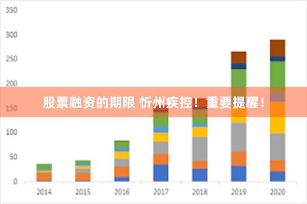 股票融资的期限 忻州疾控！重要提醒！