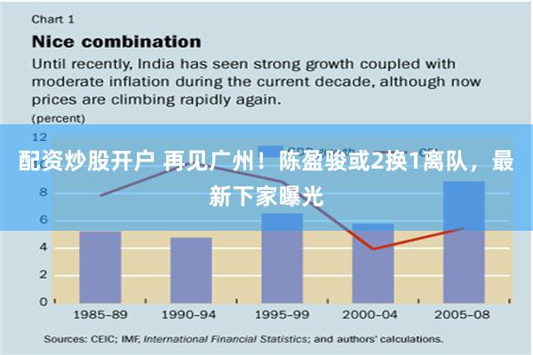 配资炒股开户 再见广州！陈盈骏或2换1离队，最新下家曝光