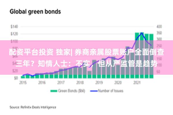 配资平台投资 独家| 券商亲属股票账户全面倒查三年？知情人士：不实，但从严监管是趋势