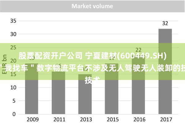 股票配资开户公司 宁夏建材(600449.SH)：＂我找车＂