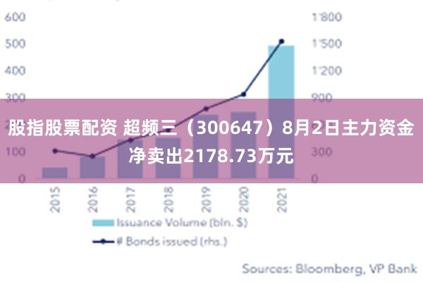 股指股票配资 超频三（300647）8月2日主力资金净卖出2178.73万元