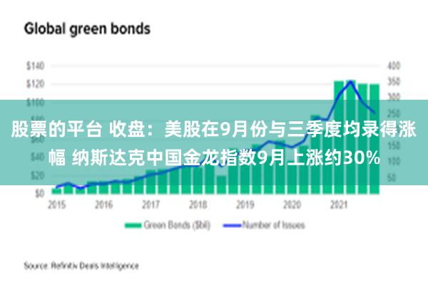 股票的平台 收盘：美股在9月份与三季度均录得涨幅 纳斯达克中