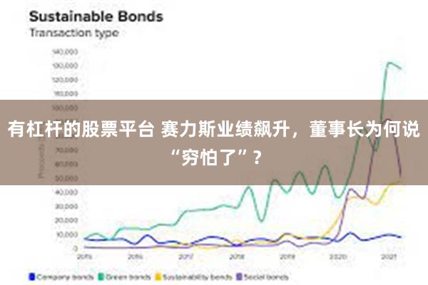 有杠杆的股票平台 赛力斯业绩飙升，董事长为何说“穷怕了”？