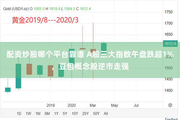 配资炒股哪个平台靠谱 A股三大指数午盘跌超1%，豆包概念股逆市走强