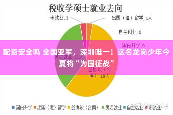 配资安全吗 全国亚军，深圳唯一！这名龙岗少年今夏将“为国征战”